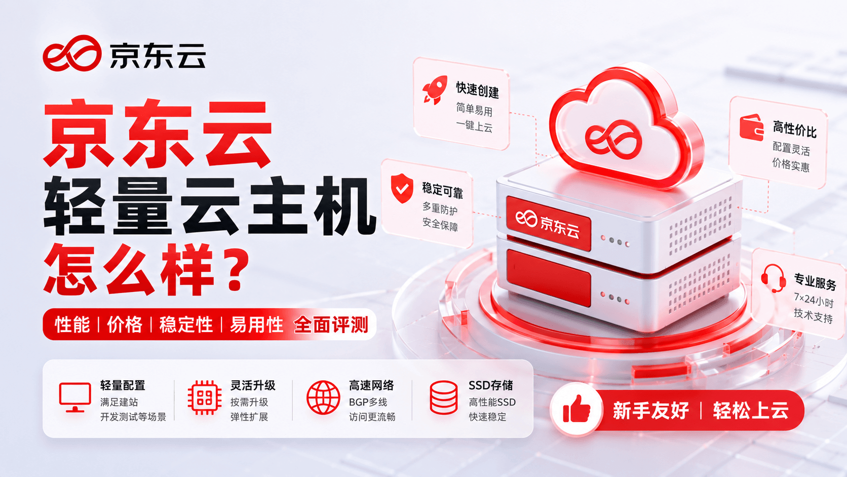 京东云轻量云主机怎么样？低价云服务器适合个人博客吗？