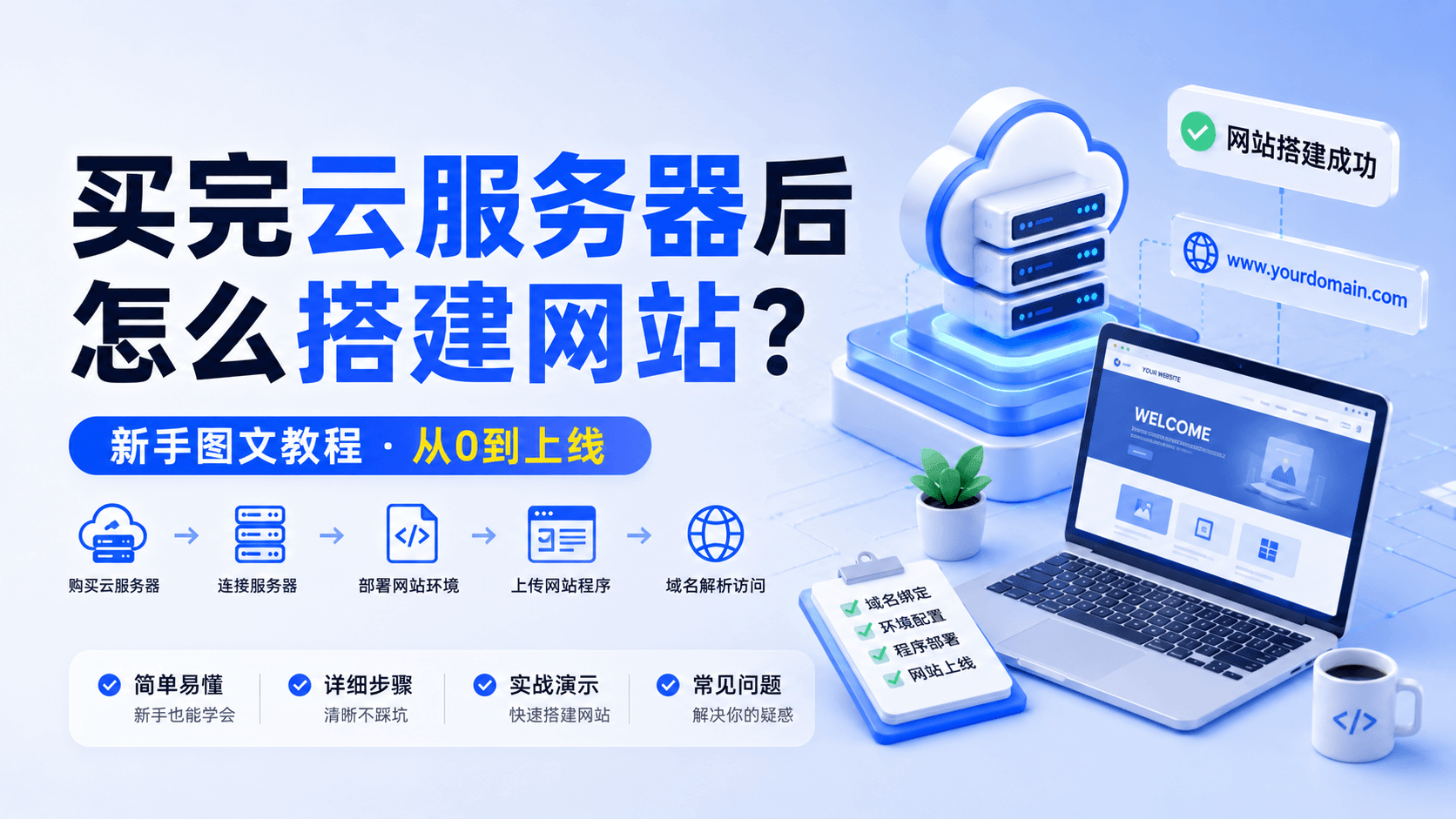 买完云服务器后怎么搭建网站？新手建站完整流程